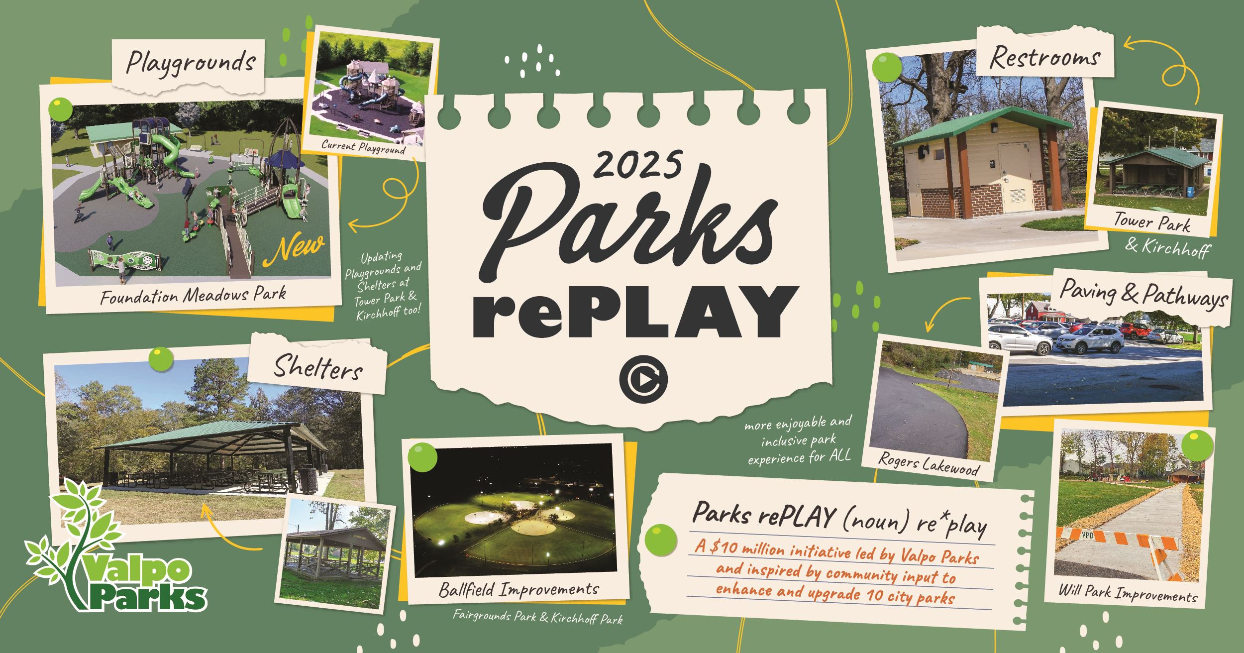 Parks rePLAY